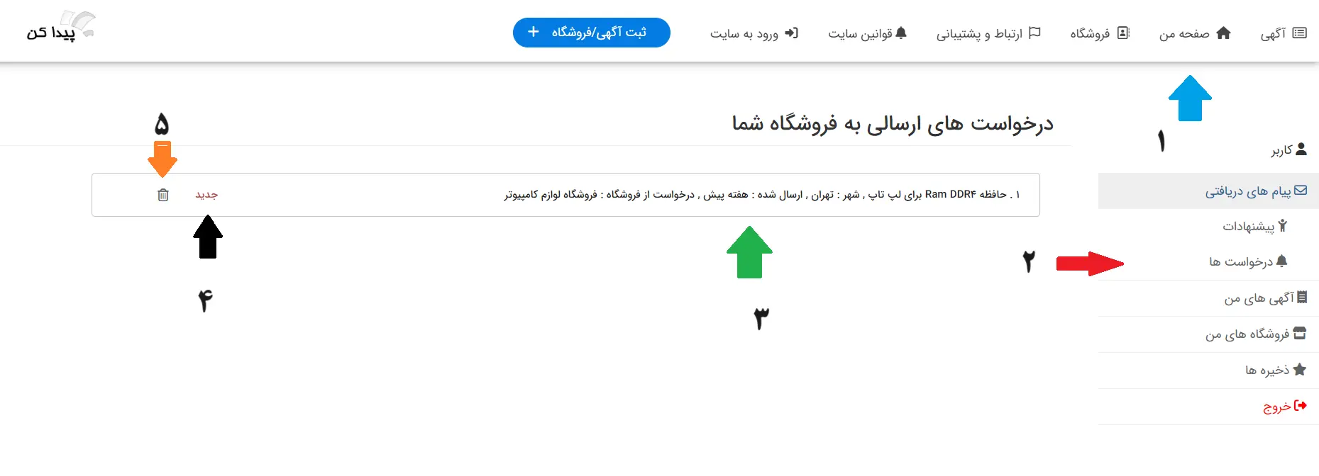 صندوق دریافت | راهنما | پیداکن